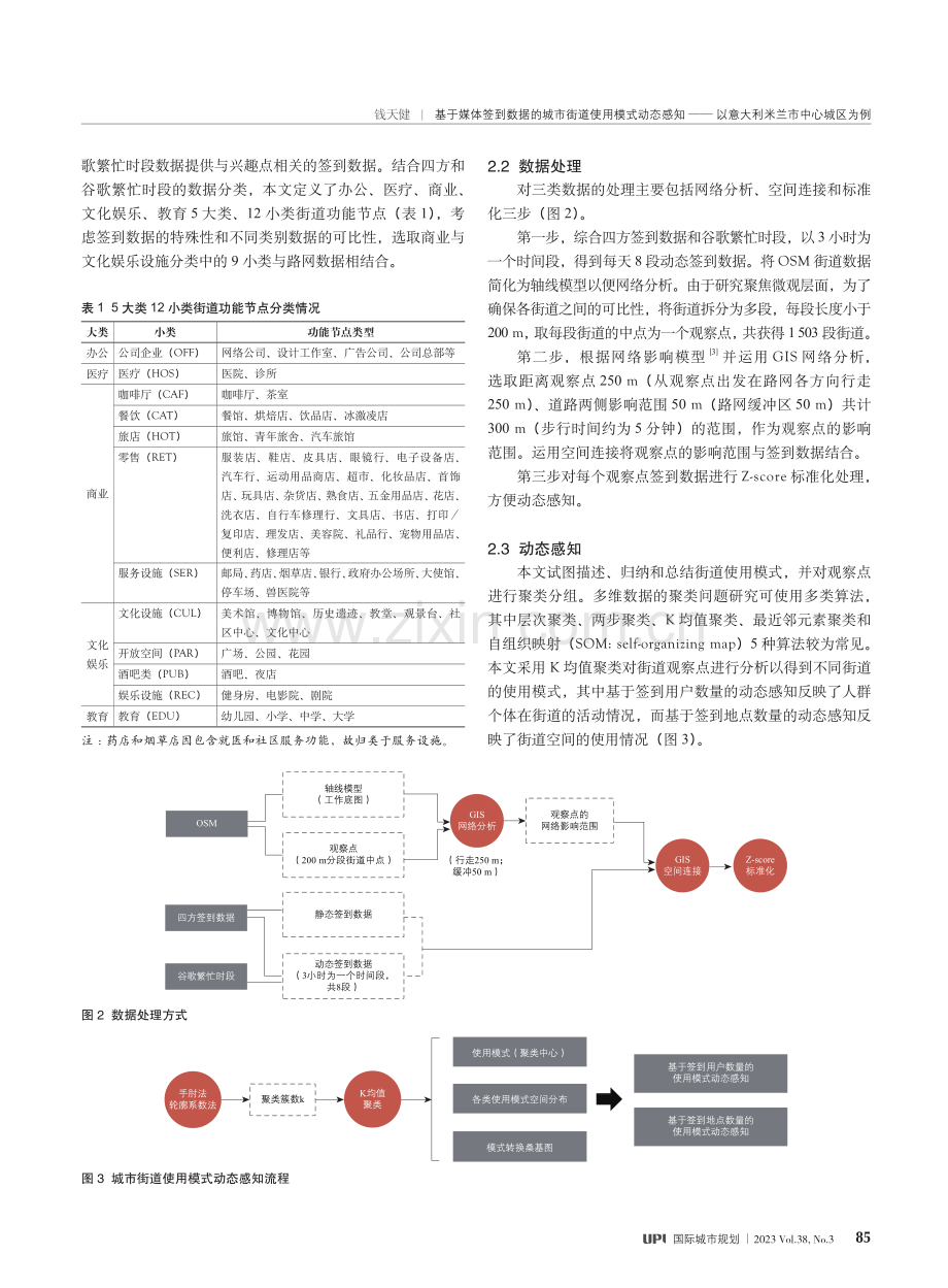 基于媒体签到数据的城市街道...以意大利米兰市中心城区为例_钱天健.pdf_第3页