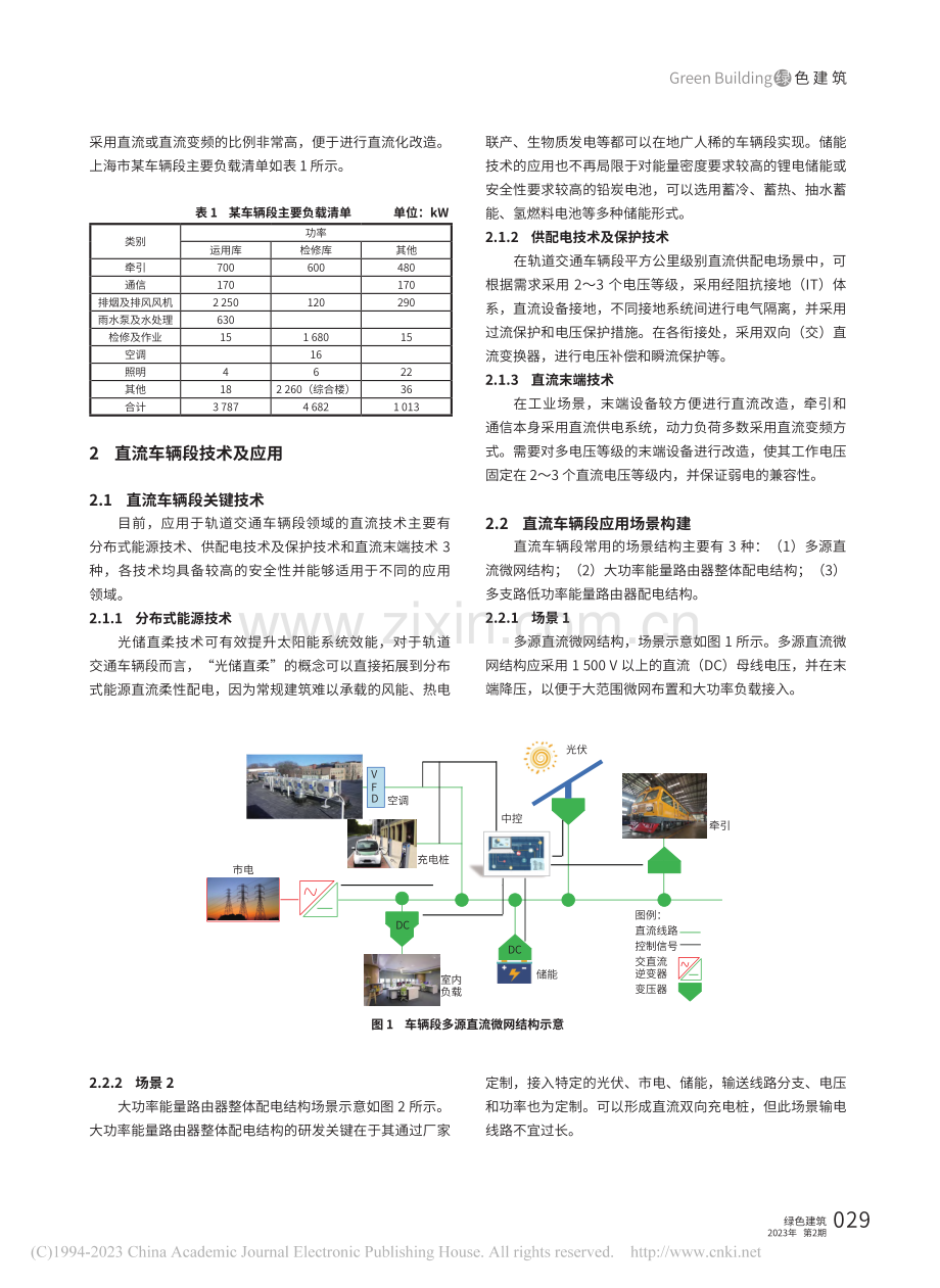 绿色直流车辆段技术应用与展望_张改景.pdf_第2页