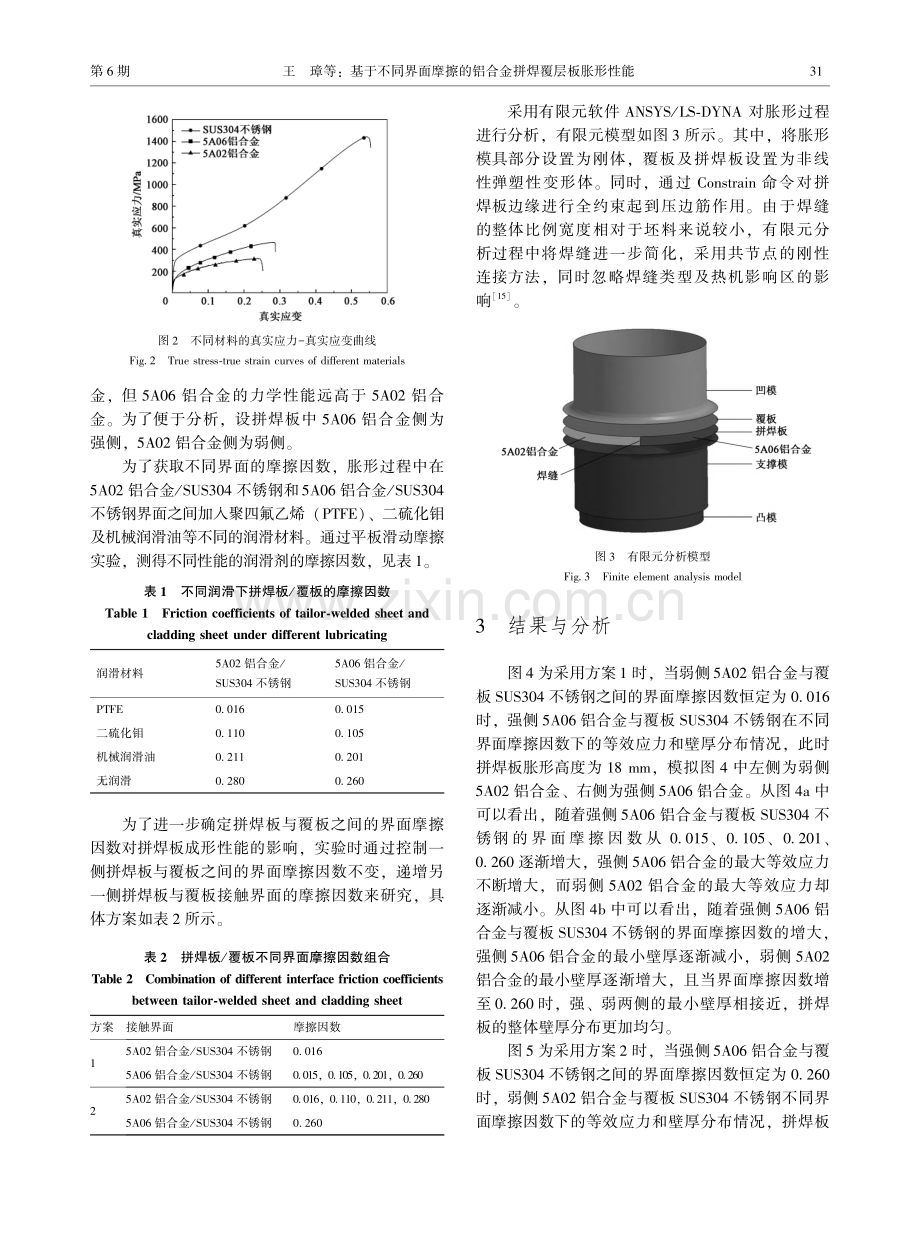 基于不同界面摩擦的铝合金拼焊覆层板胀形性能_王璋.pdf_第3页