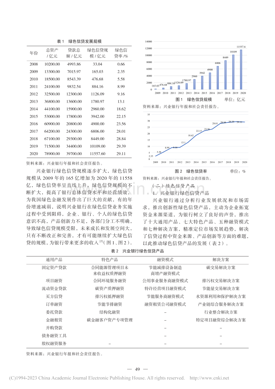 绿色信贷对兴业银行经营绩效影响探究_梁环忠.pdf_第2页