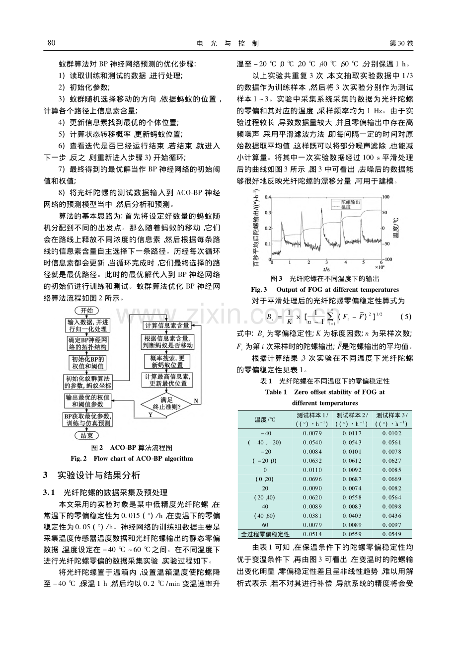 基于ACO-BP神经网络的光纤陀螺温度补偿方法研究_仇海涛.pdf_第3页