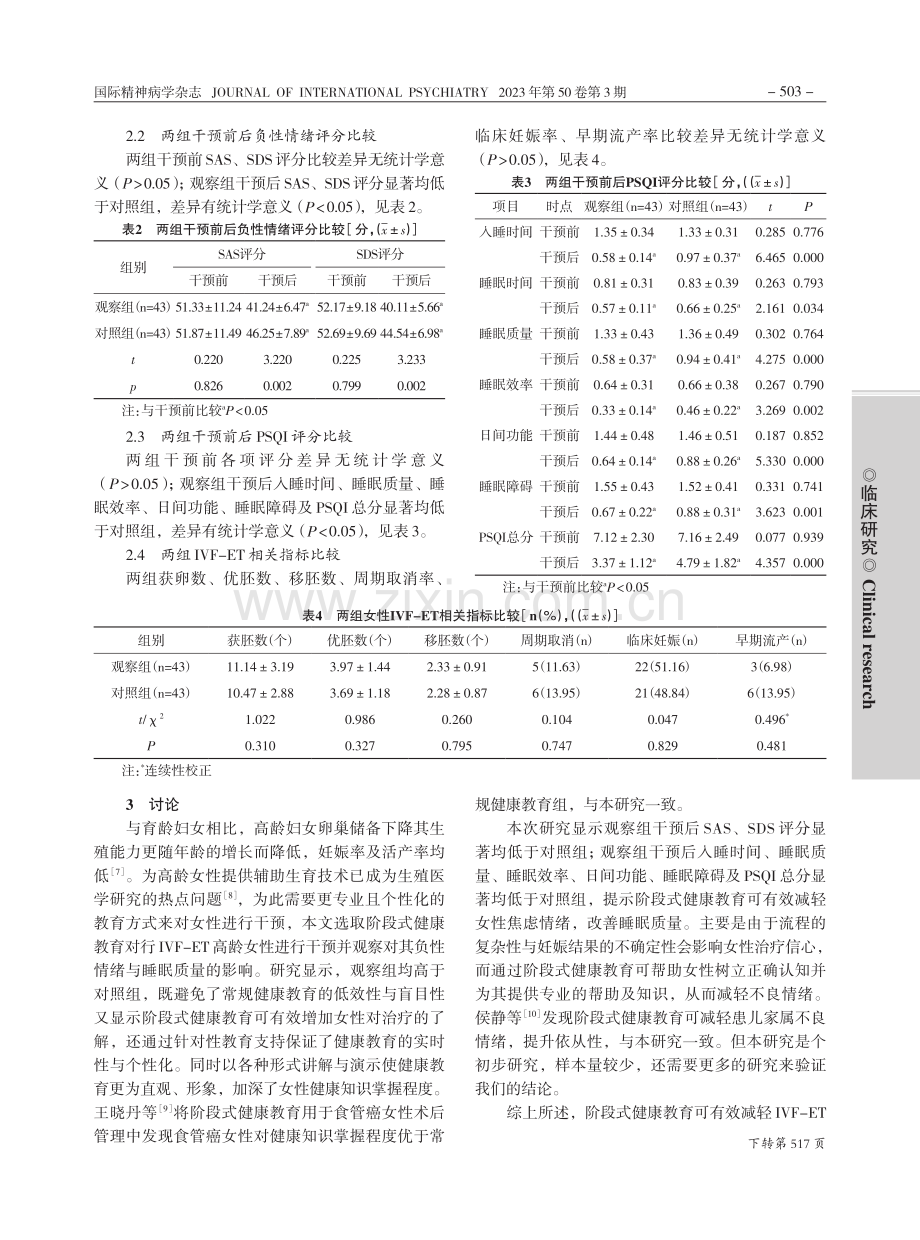 阶段式健康教育对行IVF-...性负性情绪及睡眠质量的影响_刘静.pdf_第3页