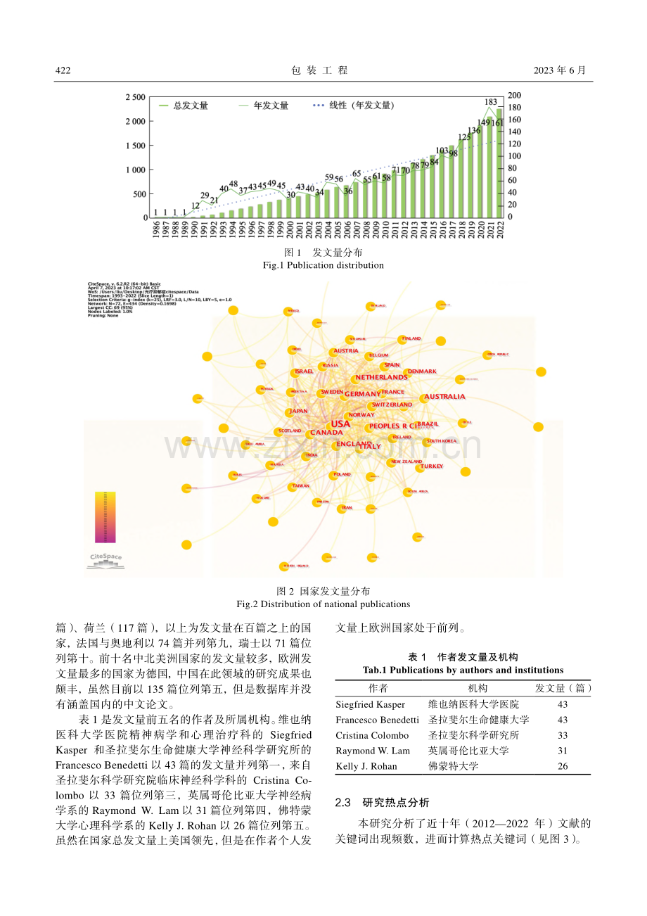 基于CiteSpace的抑...疗可视化分析与产品研发启示_王原.pdf_第3页