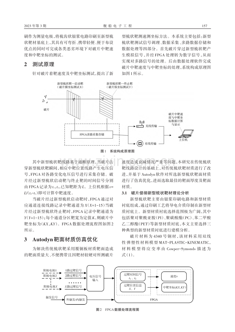 基于Autodyn靶材优化的新型梳状靶破片测试技术_郜凡.pdf_第2页