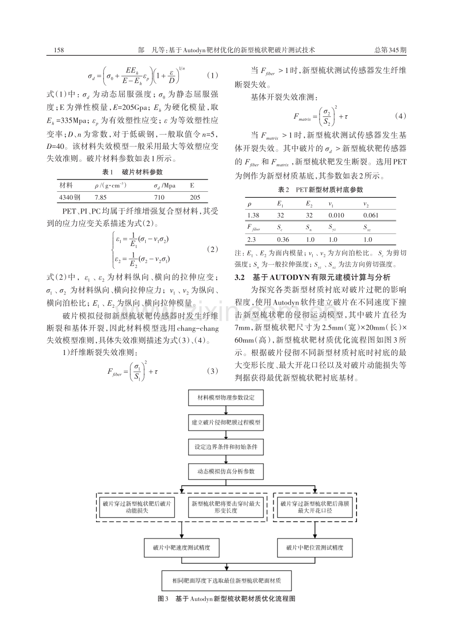 基于Autodyn靶材优化的新型梳状靶破片测试技术_郜凡.pdf_第3页