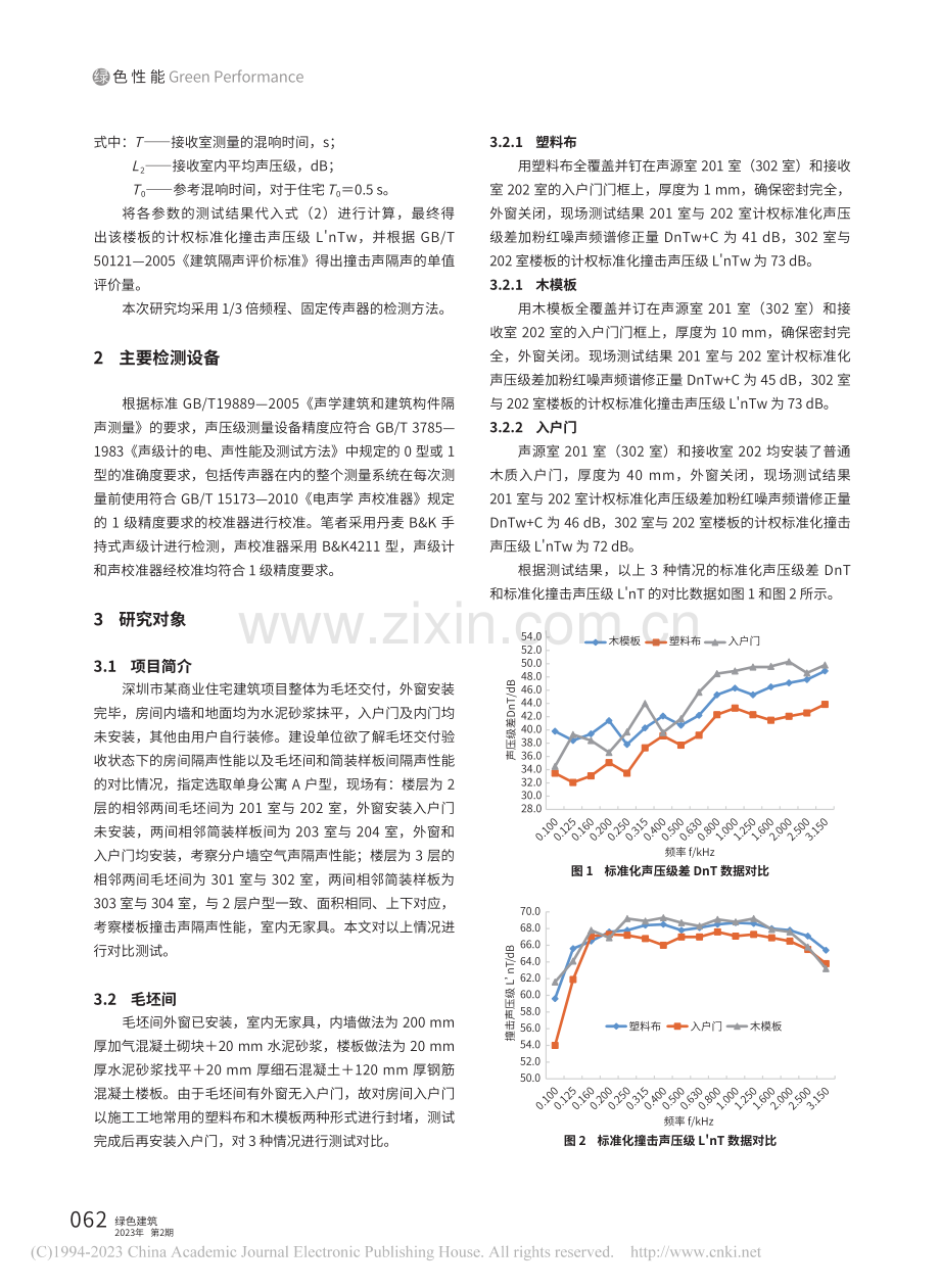 绿色建筑建筑构件隔声现场检测方法研究_刘静.pdf_第2页