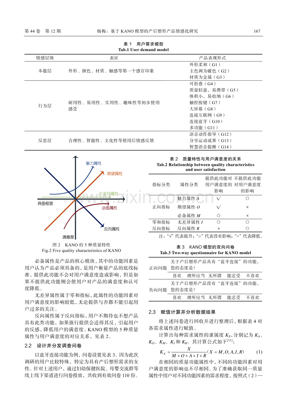 基于KANO模型的产后塑形产品情感化研究_杨梅.pdf_第3页