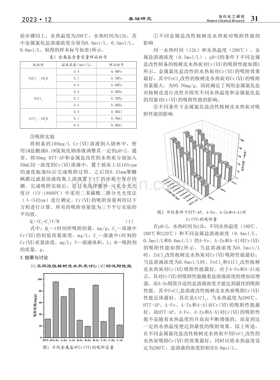 金属盐溶液水热制备桉树皮水...及其Cr(Ⅵ)吸附性能评价_胡巧玲.pdf_第2页