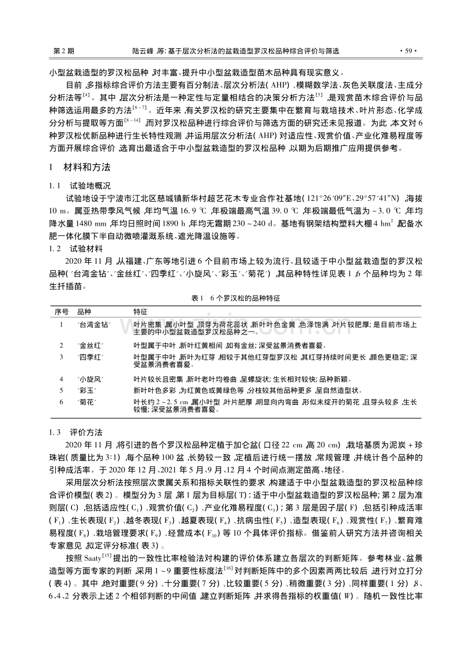 基于层次分析法的盆栽造型罗汉松品种综合评价与筛选_陆云峰.pdf_第2页