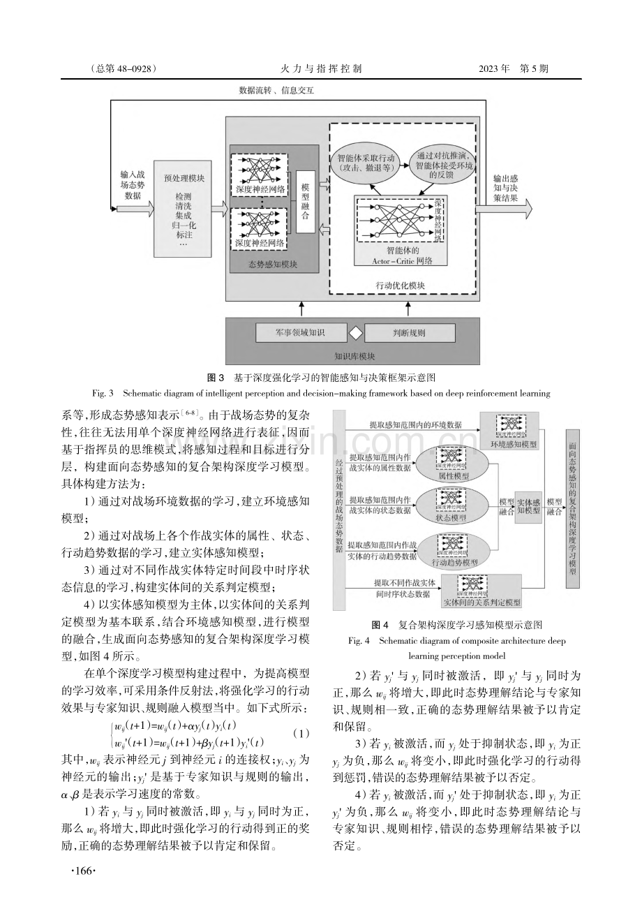 基于深度强化学习的作战实体智能感知与决策研究_刘网定.pdf_第3页