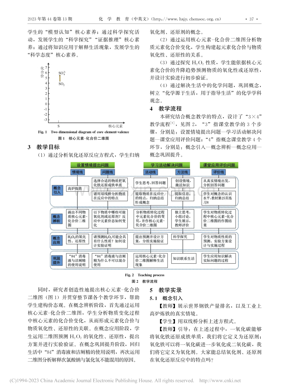 基于价态分析的化学核心概念...究性教学——氧化剂和还原剂_温美凤.pdf_第2页