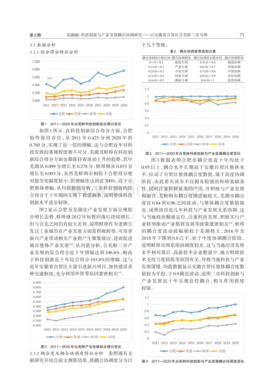 科技创新与产业发展耦合协调...安徽省自贸区合芜蚌三市为例_沈翩翩.pdf_第3页