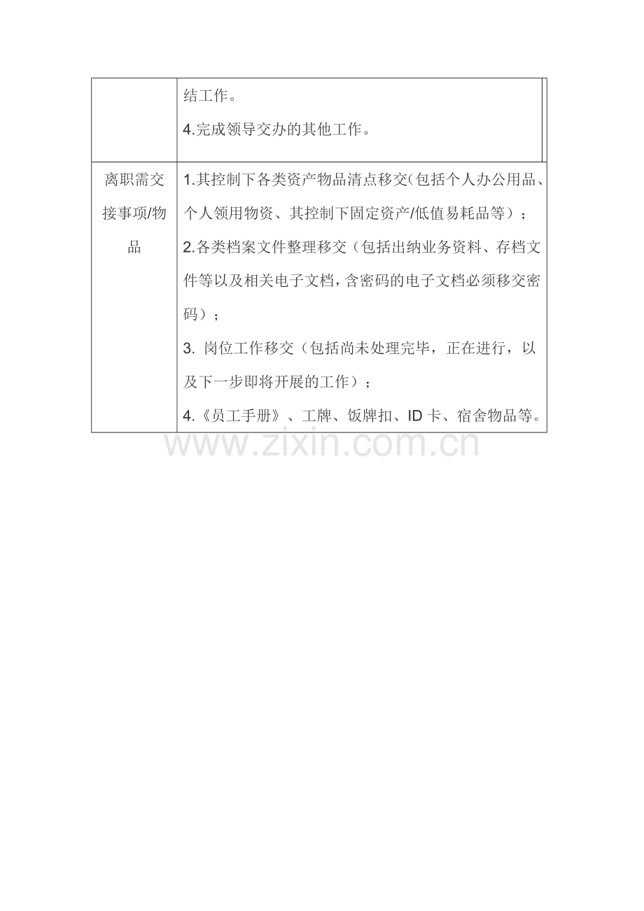 物业出纳职务说明书范文.docx_第3页