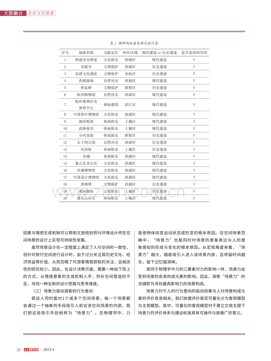 基于场景感知的文旅空间场景...—以20个杭州文旅空间为例_朱宸.pdf_第3页