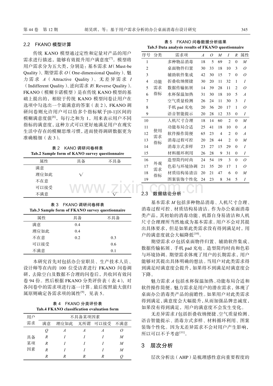 基于用户需求分析的办公桌面消毒台设计研究_胡昊琪.pdf_第3页