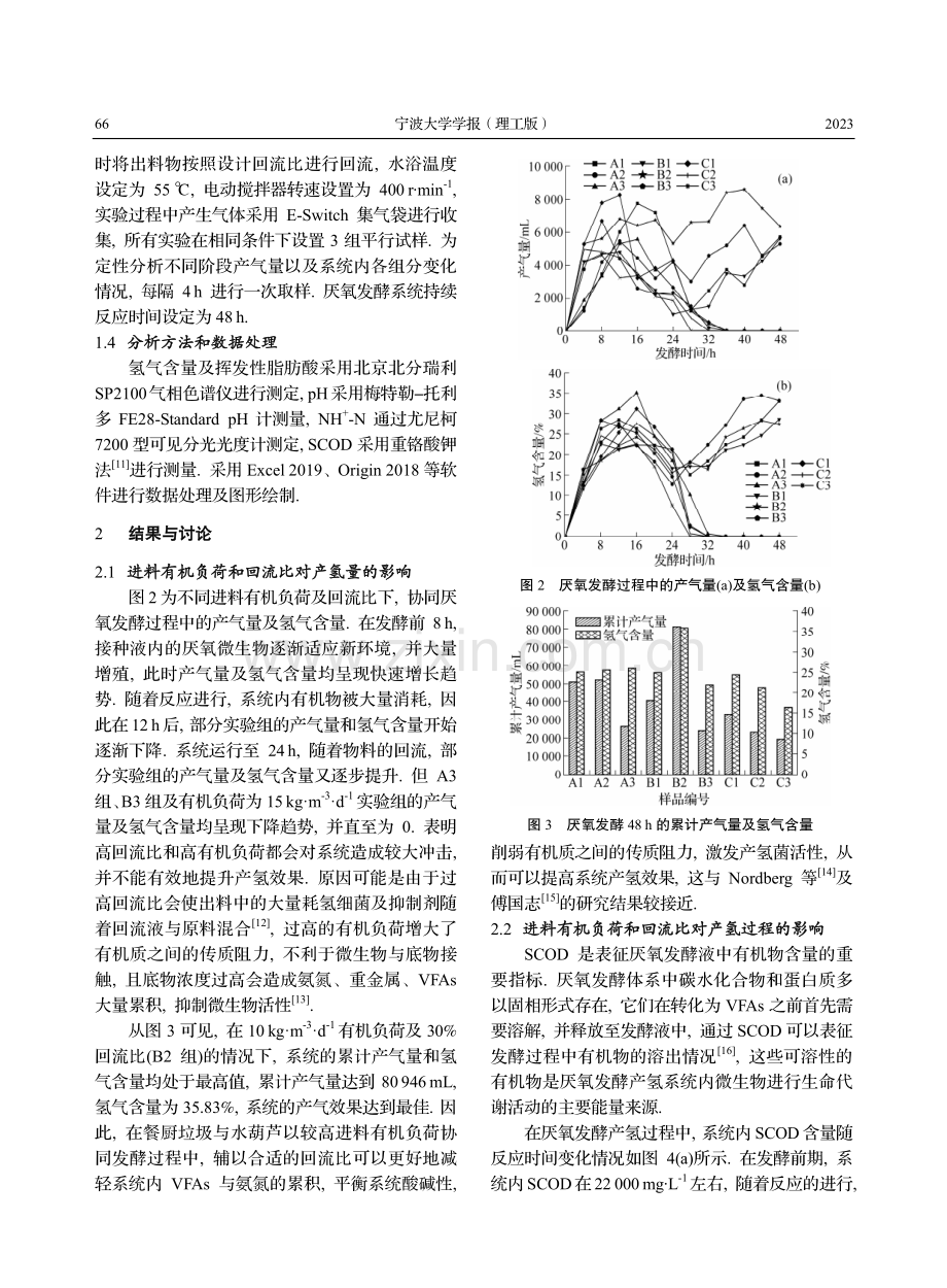 进料有机负荷及回流比对餐厨...同水葫芦发酵产氢的影响研究_李哲璇.pdf_第3页