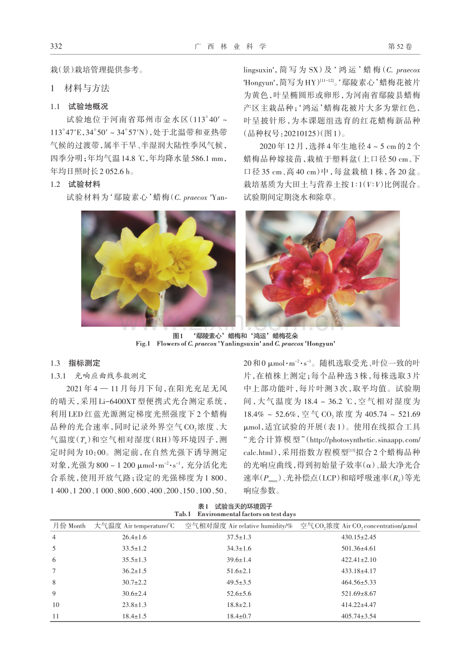 两个盆栽蜡梅品种光响应和叶绿素荧光特性_汤正辉.pdf_第2页