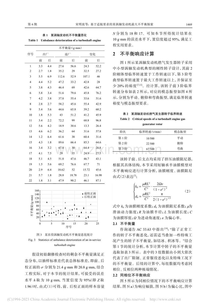 基于适航要求的某涡轴发动机最大不平衡探索_宋明波.pdf_第3页