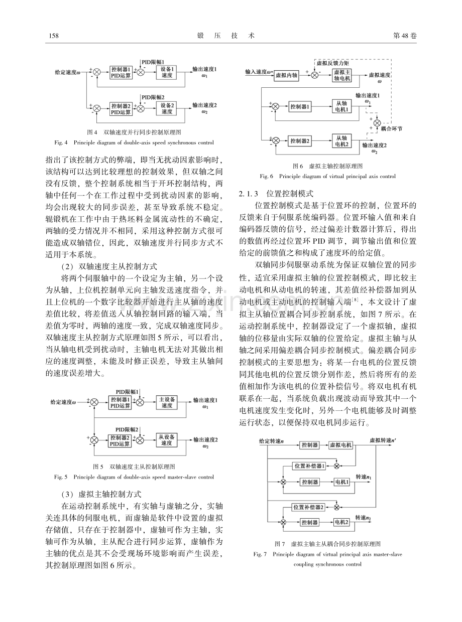 基于伺服电机的辊锻机双轧辊同步控制电气系统设计_张中琳.pdf_第3页