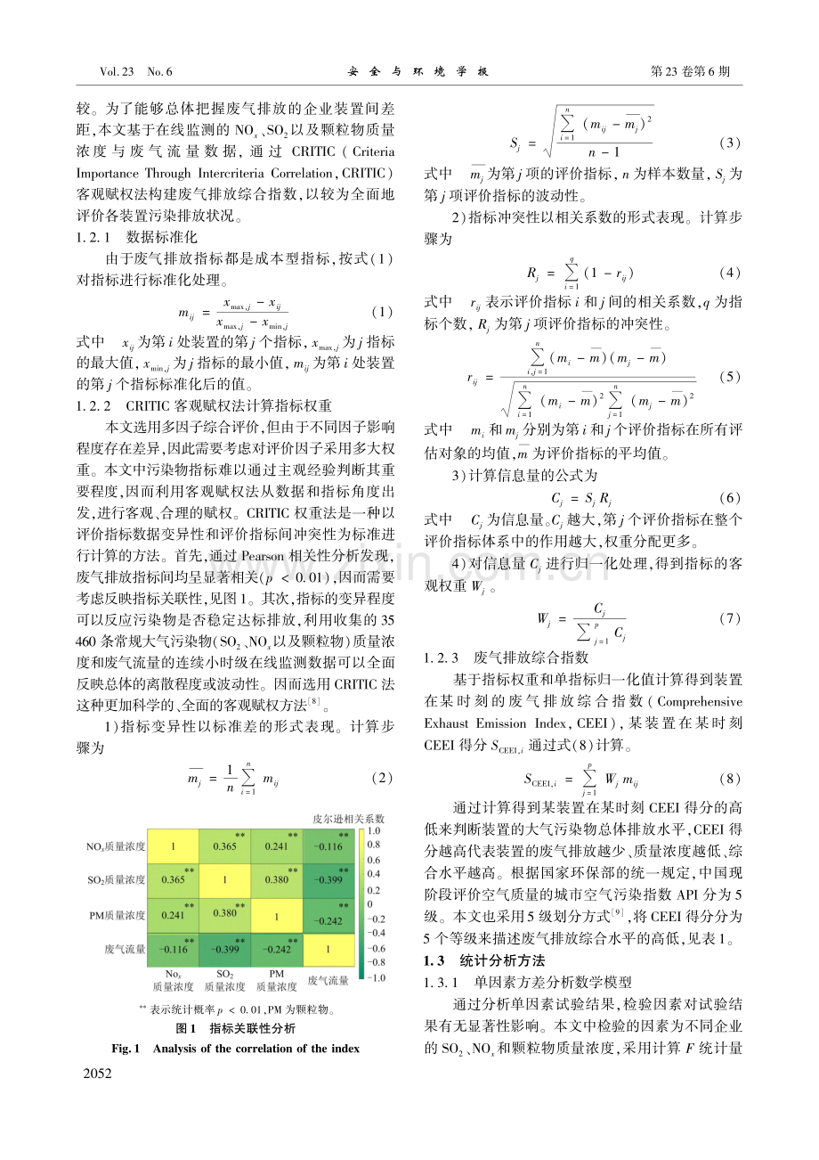 基于在线监测数据的石化企业...锅炉大气污染物排放综合评价_张子玥.pdf_第2页