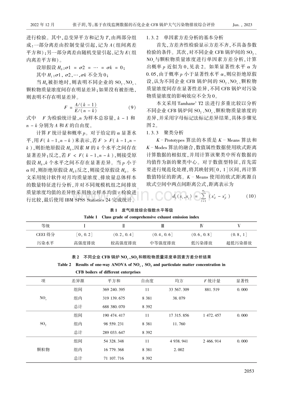 基于在线监测数据的石化企业...锅炉大气污染物排放综合评价_张子玥.pdf_第3页