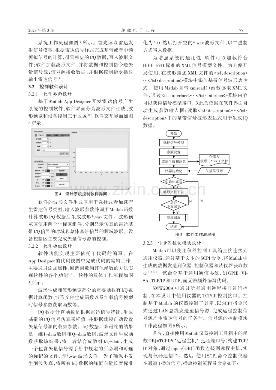 基于矢量信号源的雷达信号产生系统设计_李文海.pdf_第3页