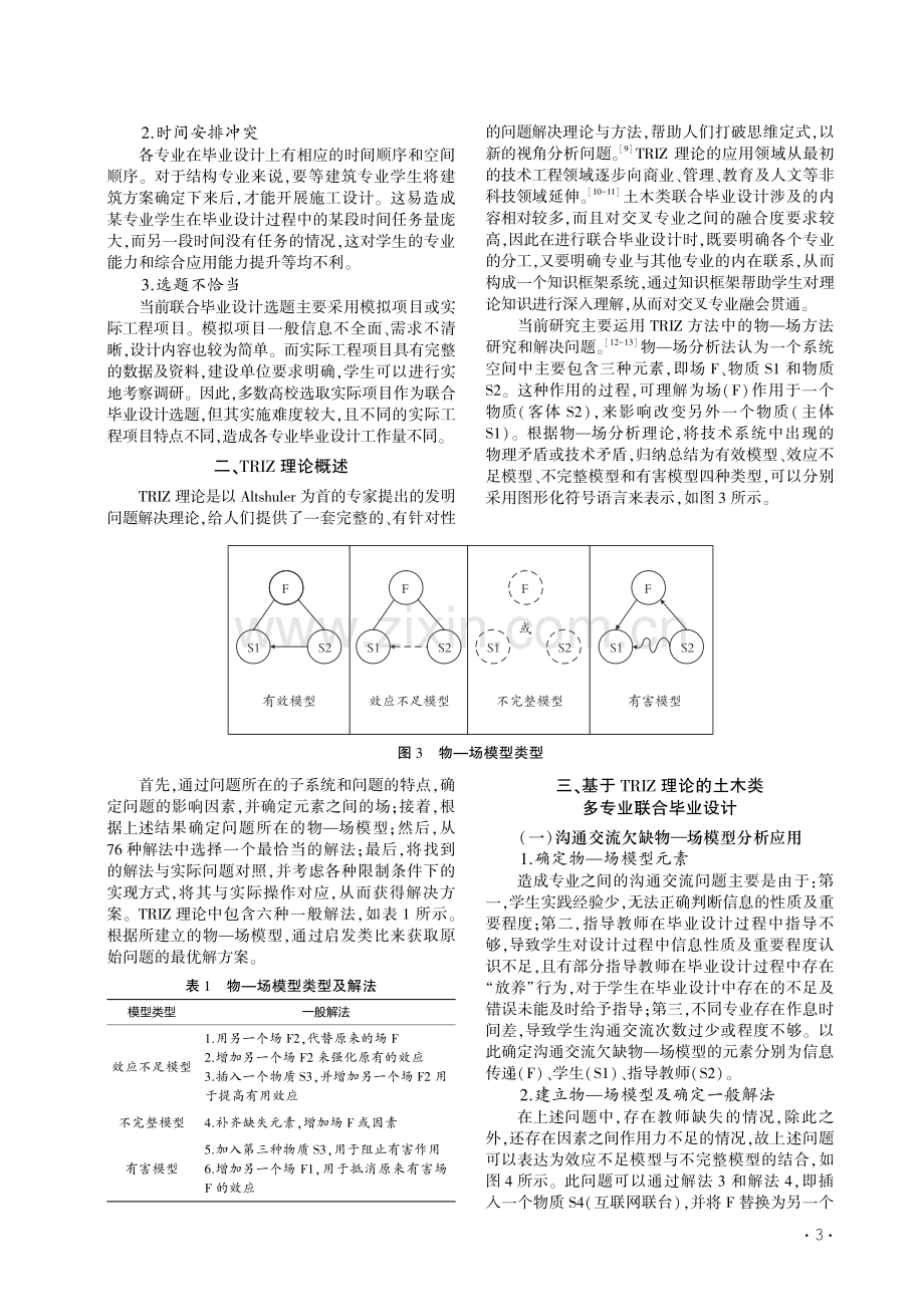 基于TRIZ理论的土木类多...业联合毕业设计组织实施研究_陈伟.pdf_第3页