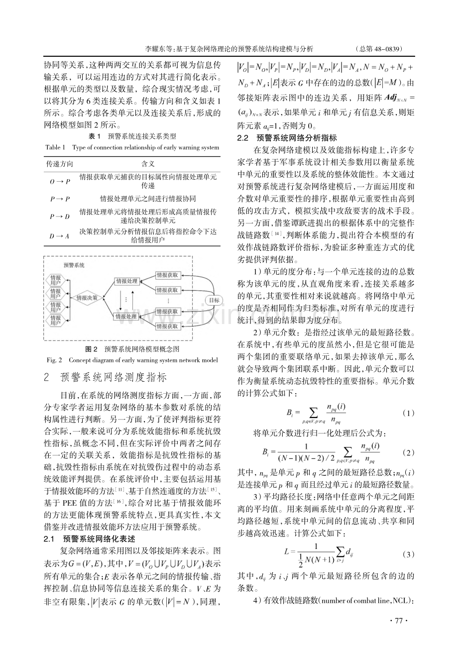 基于复杂网络理论的预警系统结构建模与分析_李耀东.pdf_第3页