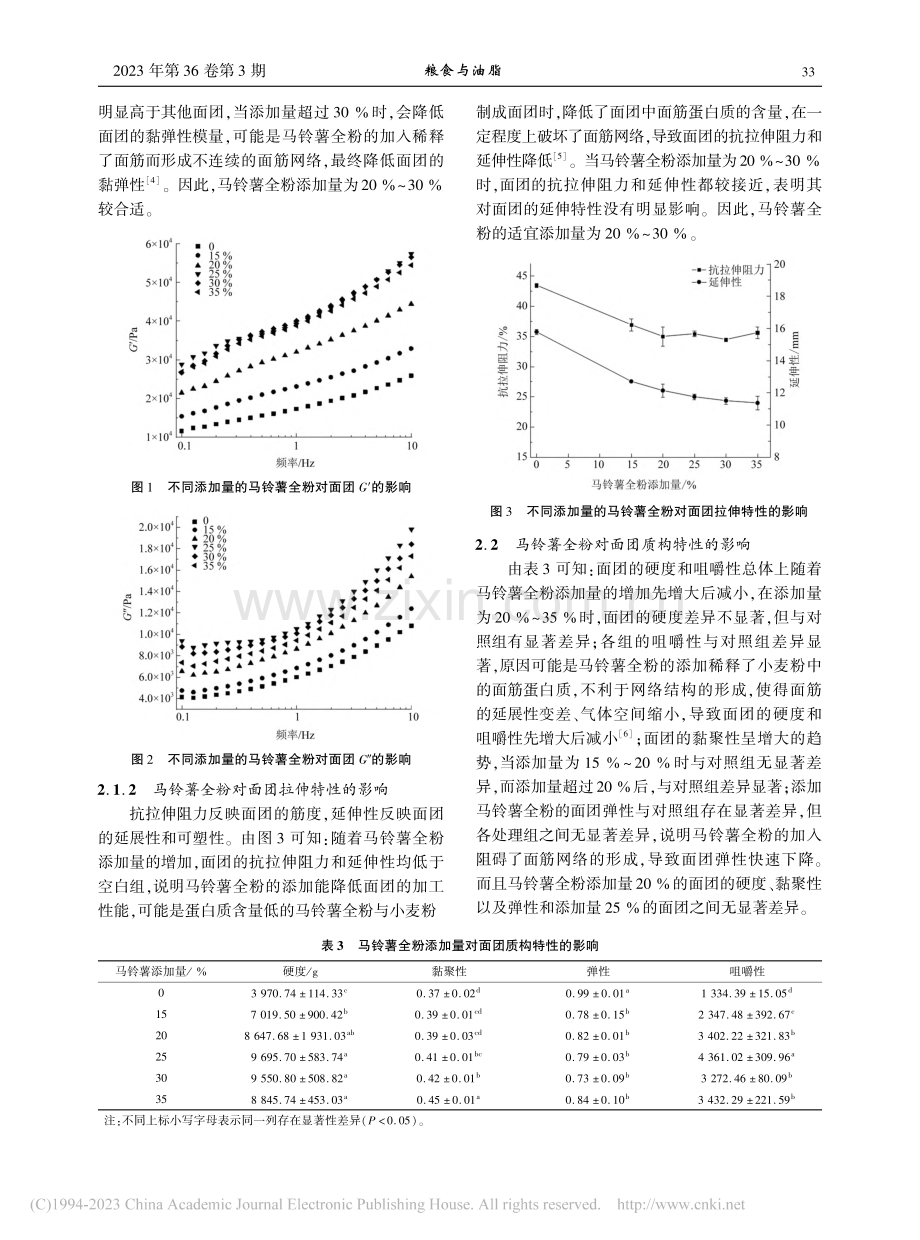 马铃薯全粉面团特性及其韧性饼干制备_刘新华.pdf_第3页