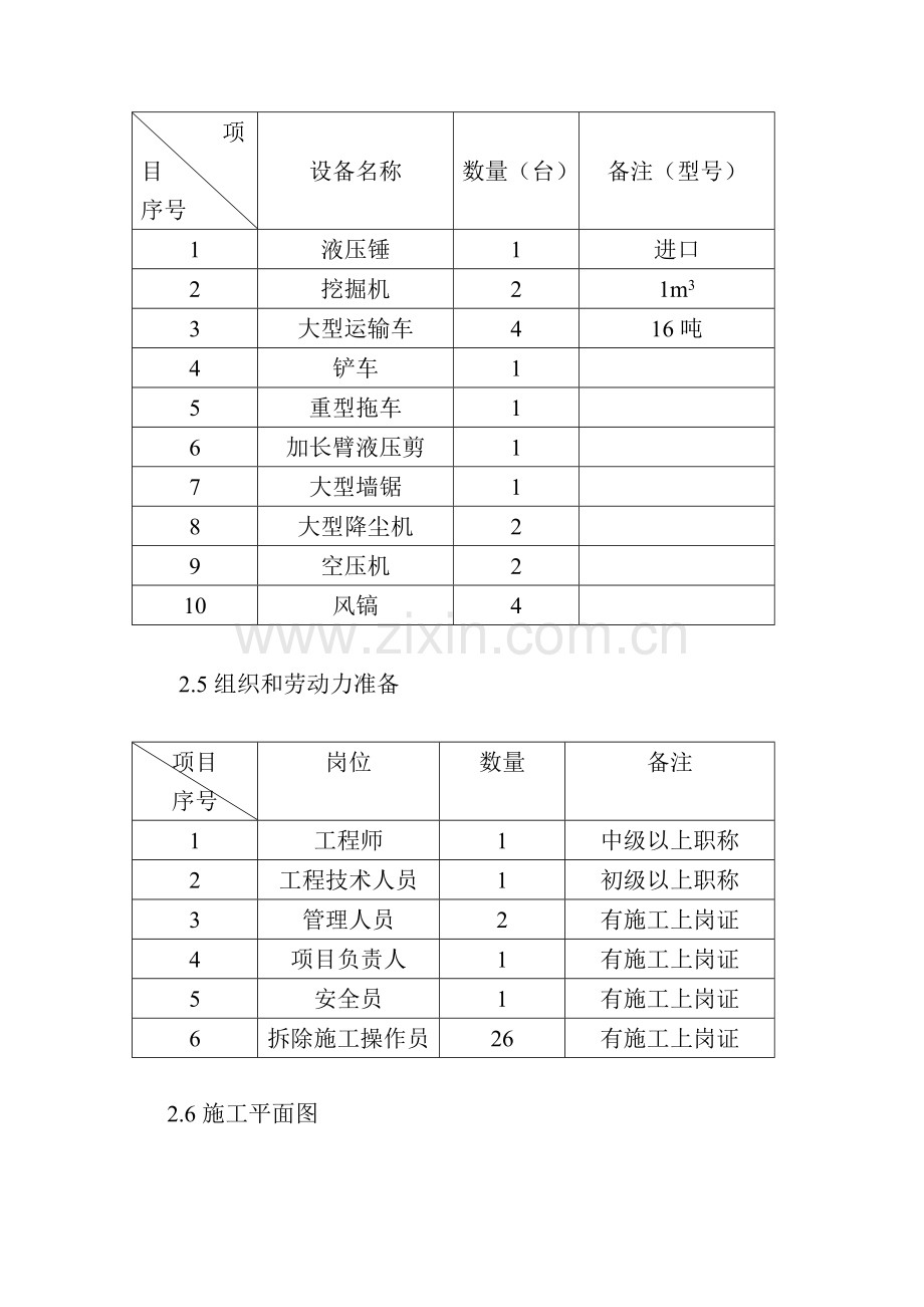 磁铁矿精制厂房拆除施工方案.doc_第3页