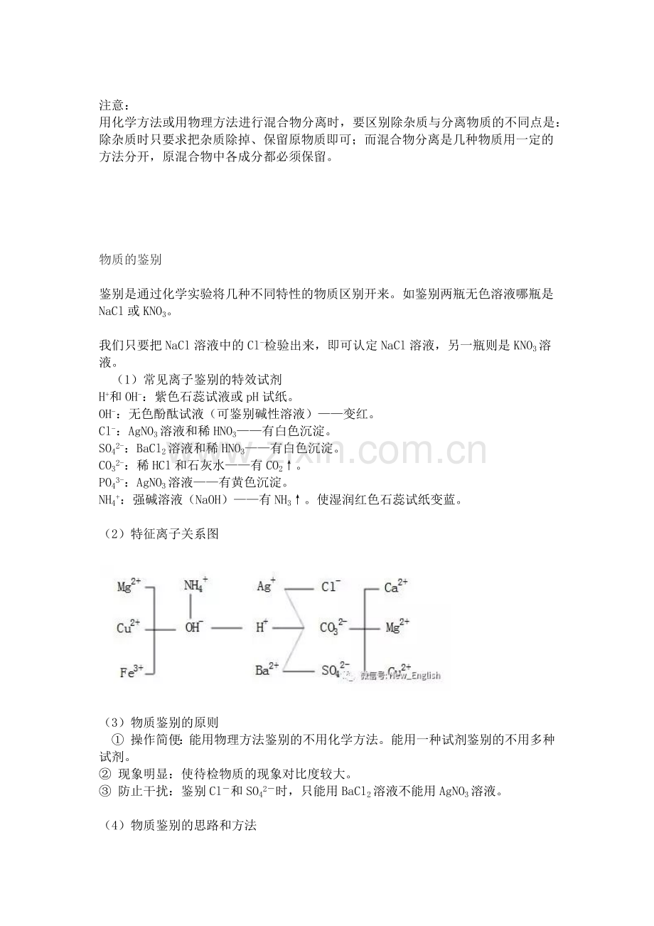 初中化学实验题解法大全.docx_第2页