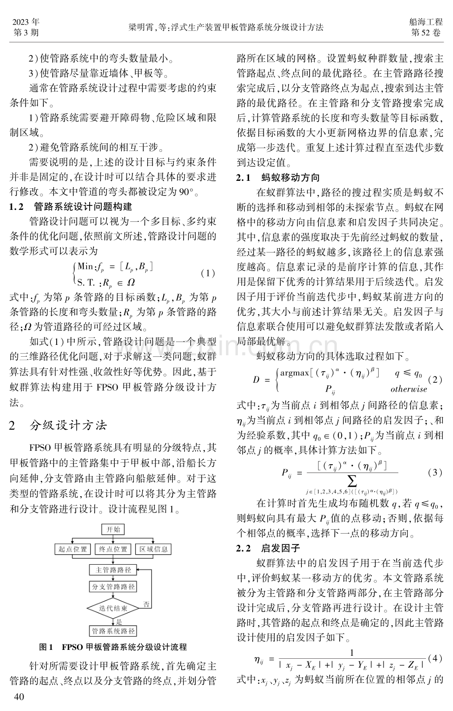 浮式生产装置甲板管路系统分级设计方法.pdf_第2页