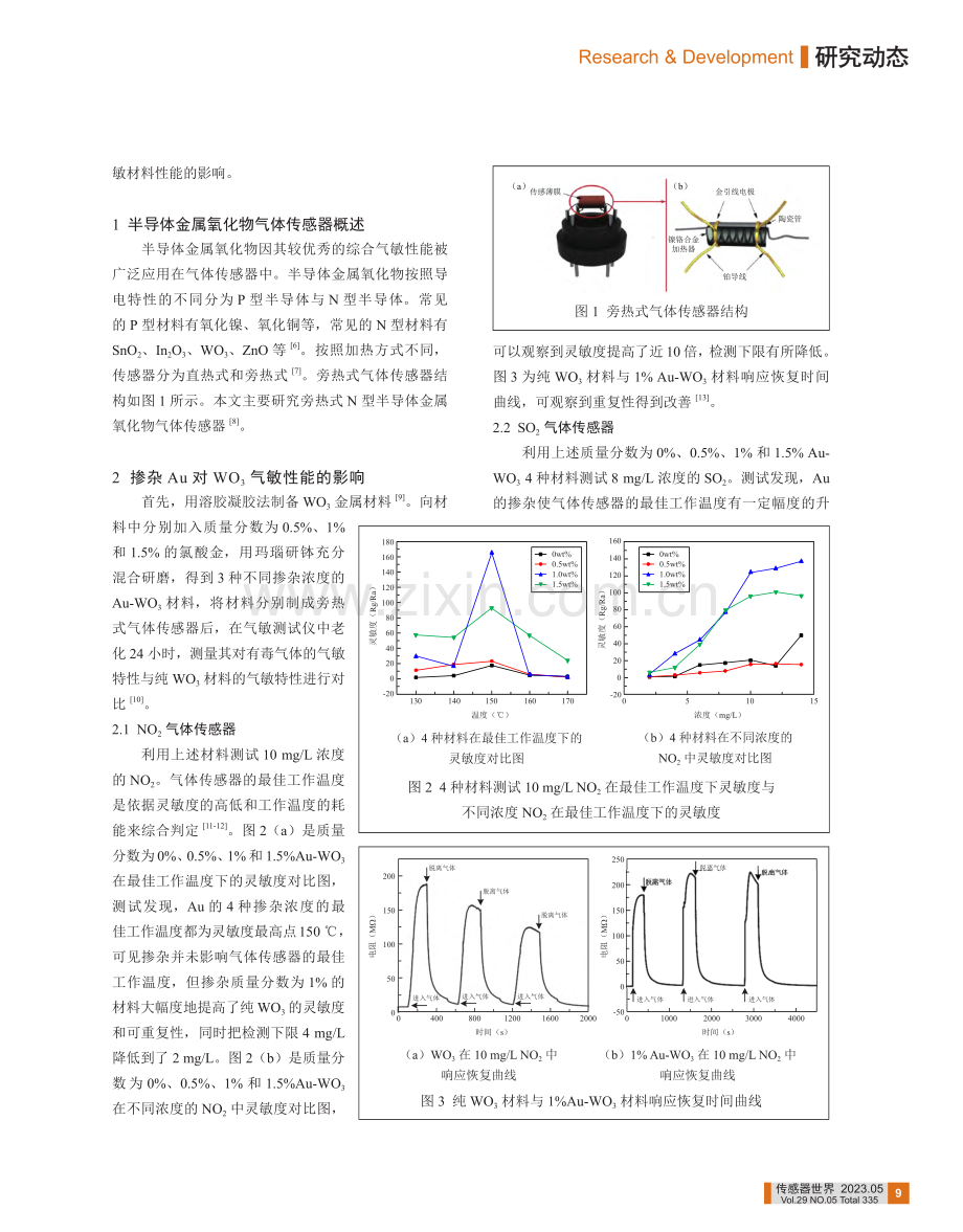 贵金属Au对半导体金属氧化物气体传感器性能影响研究_于兰伊.pdf_第2页