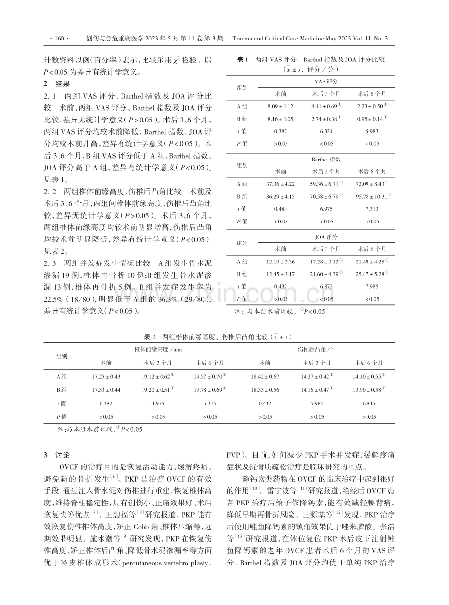 鲑鱼降钙素联合经皮球囊扩张椎体后凸成形术治疗急性症状性骨质疏松性椎体压缩骨折临床疗效.pdf_第3页