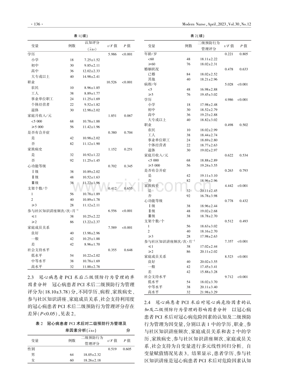 冠心病患者PCI术后对危险因素的认知与二级预防行为管理状况调查.pdf_第3页