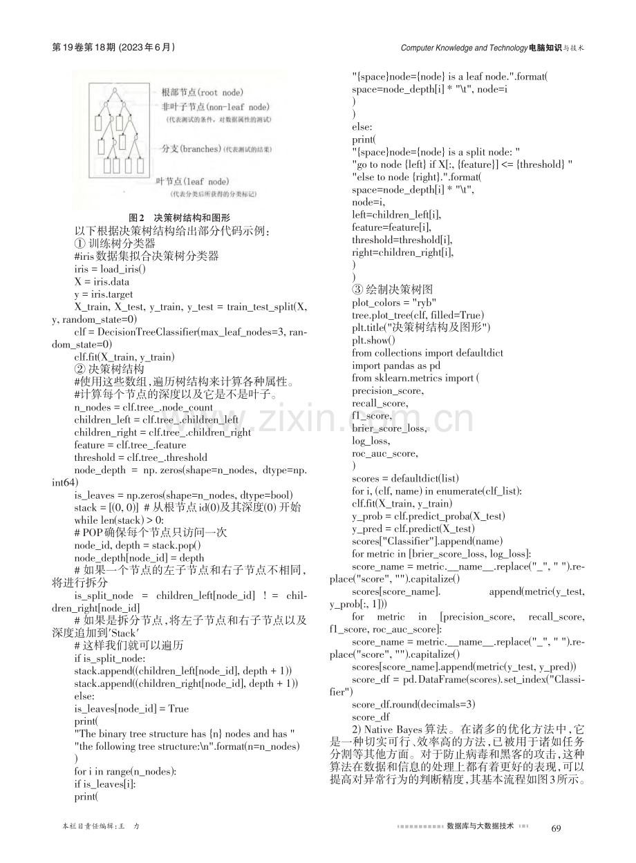 大数据环境下网络安全技术应用研究_周灵军.pdf_第3页