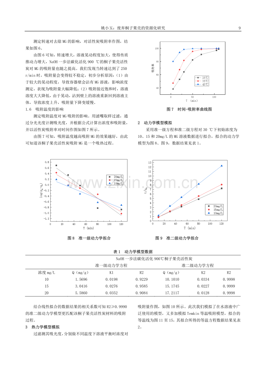 废弃桐子果壳的资源化研究_姚小玉.pdf_第3页