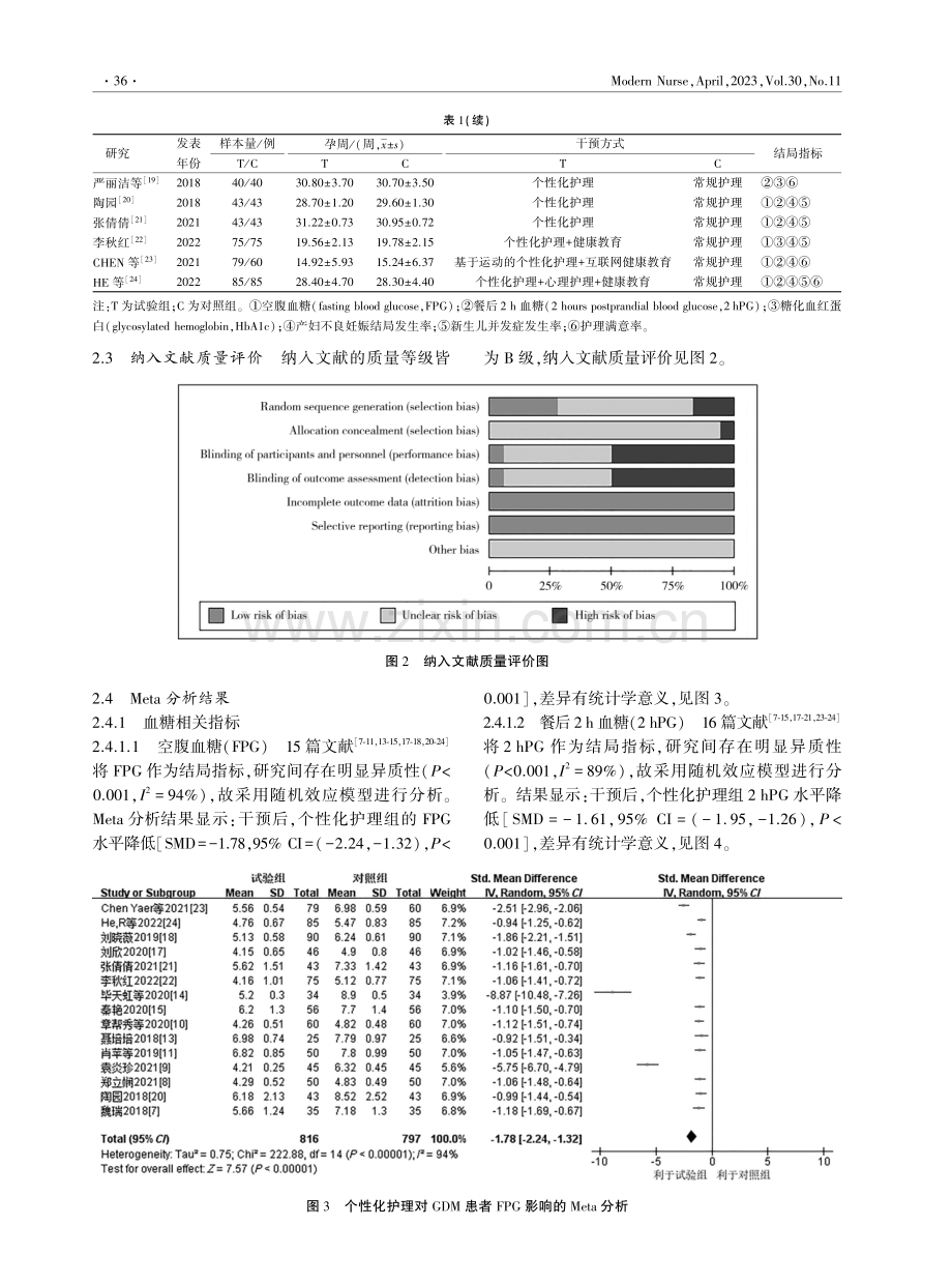 个性化护理对妊娠期糖尿病患者血糖及妊娠结局影响的Meta分析.pdf_第3页