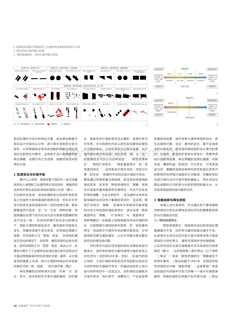 工业遗存再生策略选择及内在...究——以场地肌理改变为视角_薄宏涛.pdf_第2页