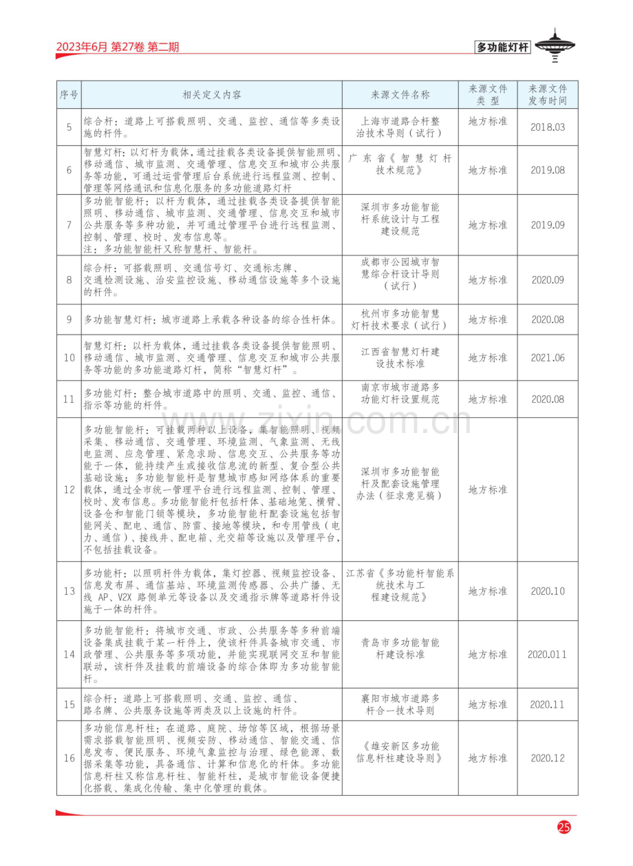 多功能杆的定义和特点.pdf_第2页