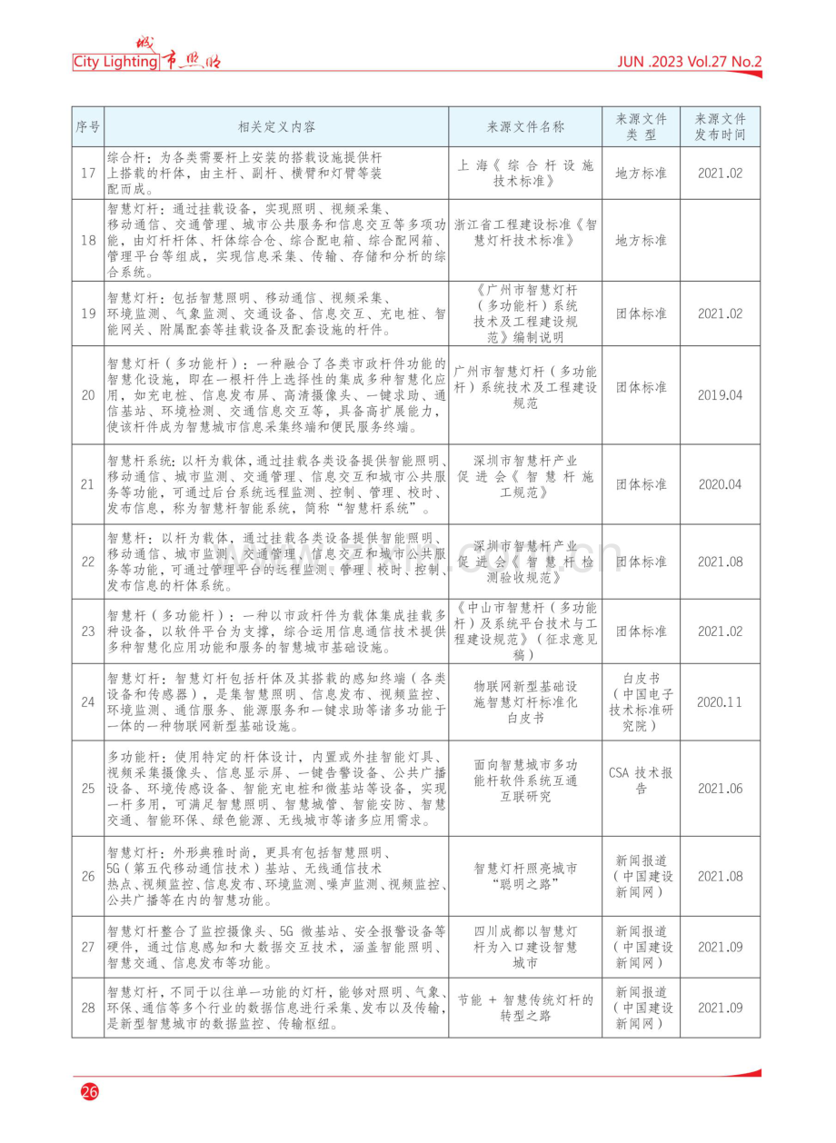 多功能杆的定义和特点.pdf_第3页