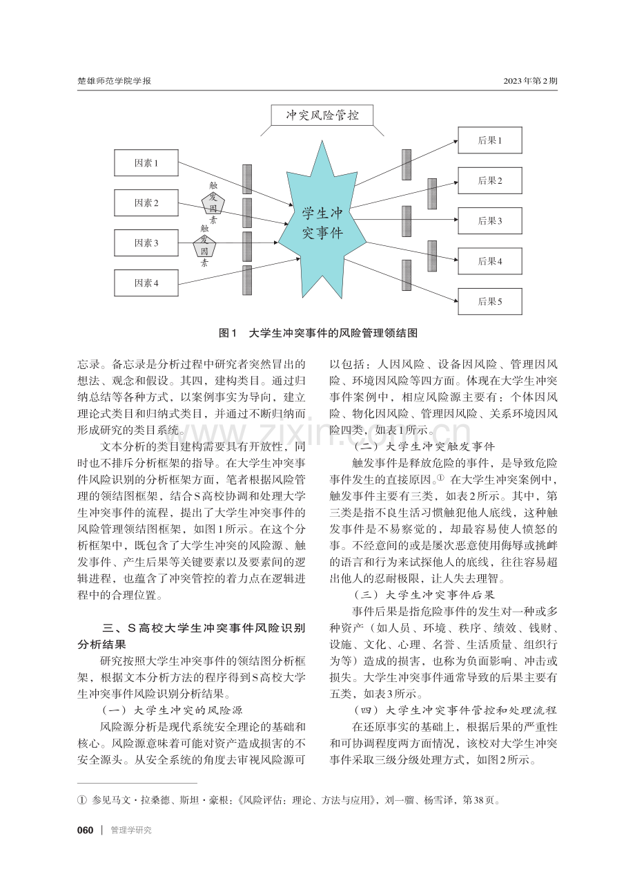 大学生冲突事件的风险管理与防范研究——以S高校为例.pdf_第3页