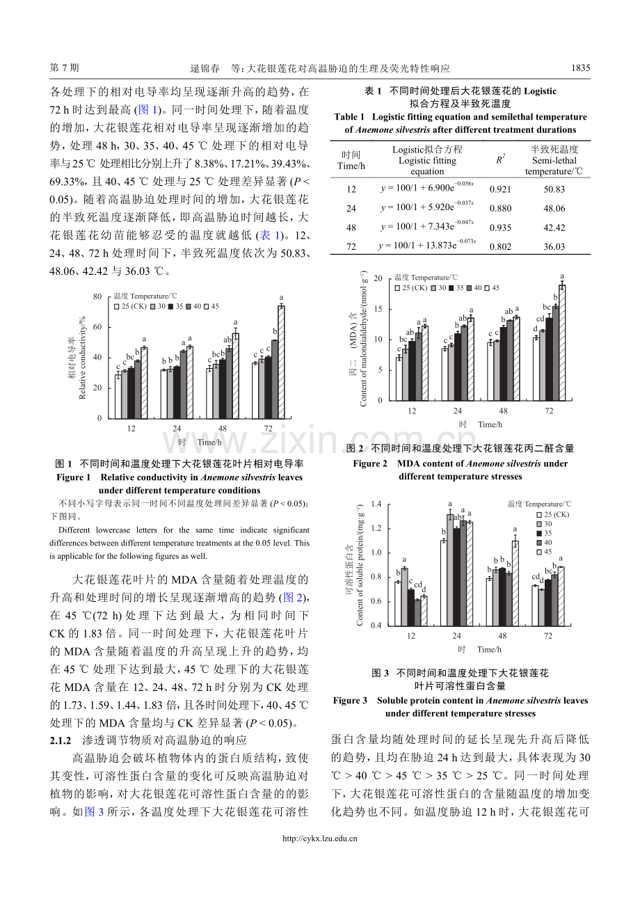 大花银莲花对高温胁迫的生理及荧光特性响应_逯锦春.pdf_第3页