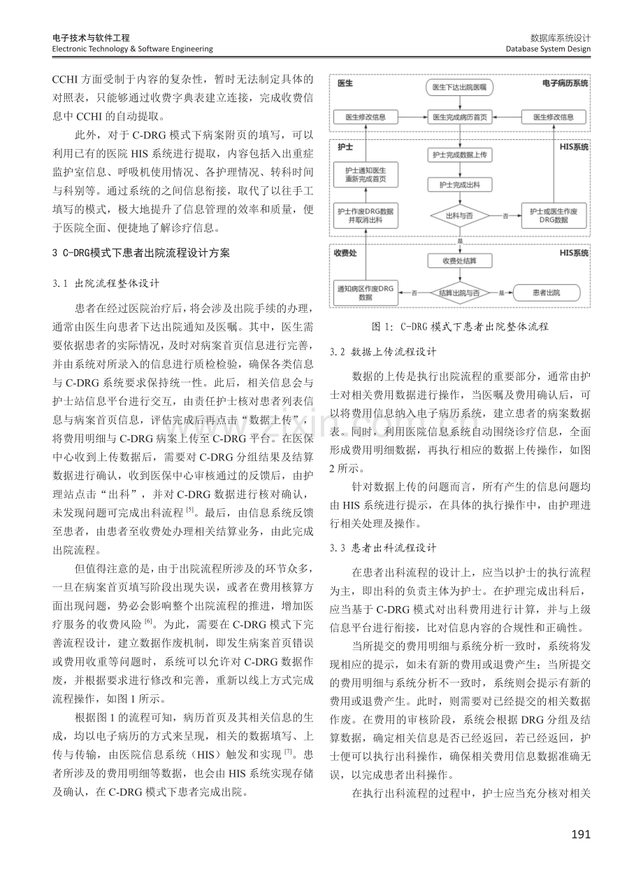 C-DRG模式下患者出院流程设计研究.pdf_第2页