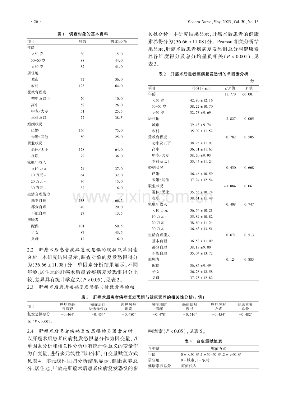 肝癌术后患者疾病复发恐惧现状及影响因素分析_张丽萍.pdf_第2页