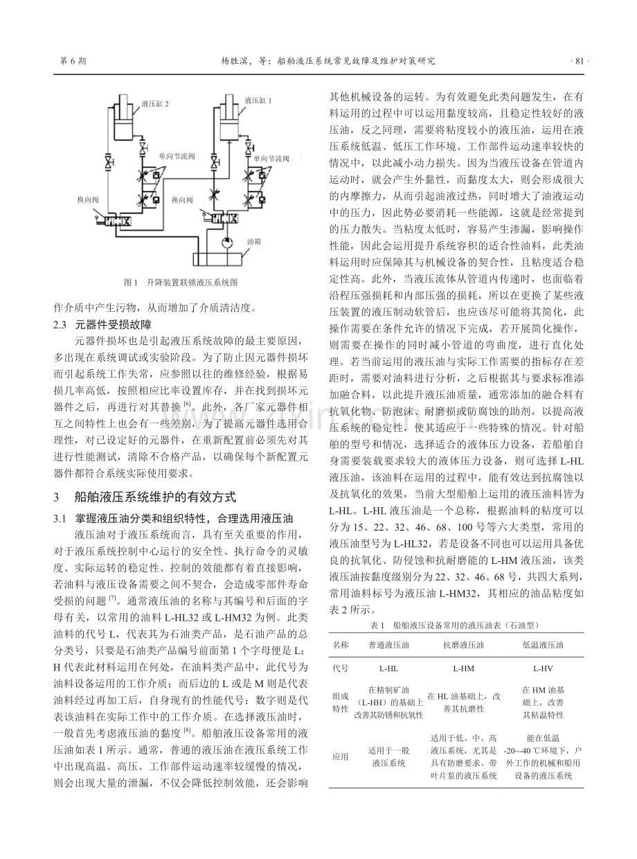 船舶液压系统常见故障及维护对策研究.pdf_第2页