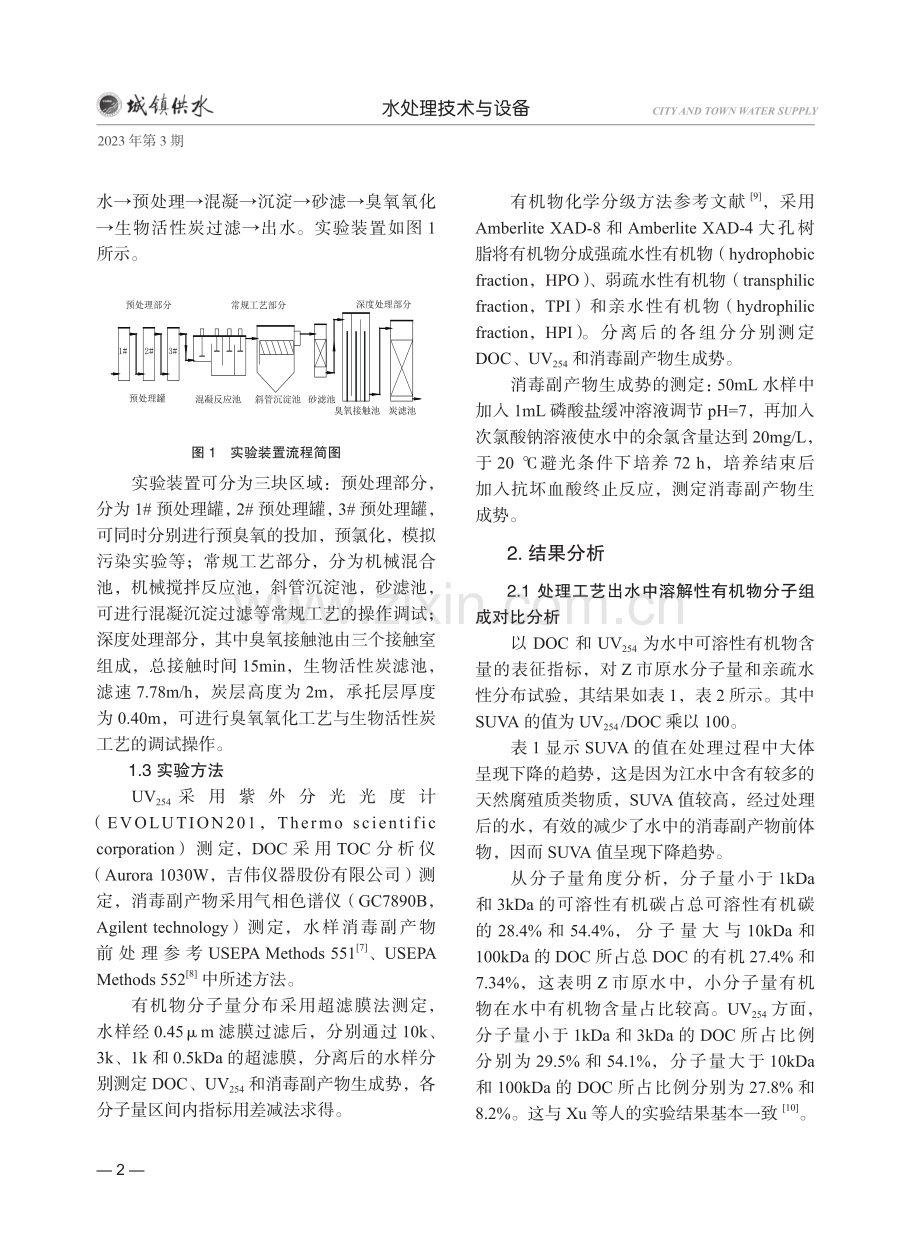 臭氧-生物活性炭组合工艺处理长江下游原水消毒副产物生成势研究.pdf_第2页