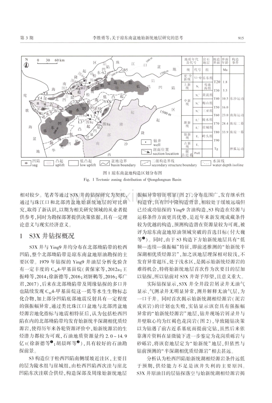 关于琼东南盆地始新统地层研究的思考.pdf_第2页