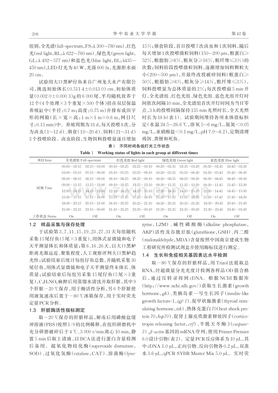 不同光谱对大口黑鲈仔鱼生长...能、抗氧化和免疫功能的影响_吕明睿.pdf_第2页