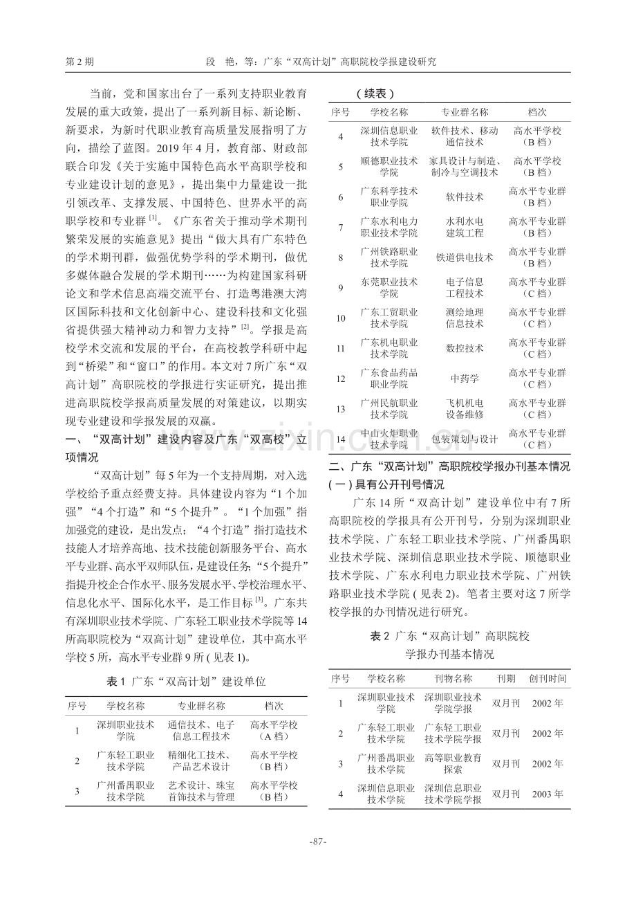 广东“双高计划”高职院校学报建设研究.pdf_第2页